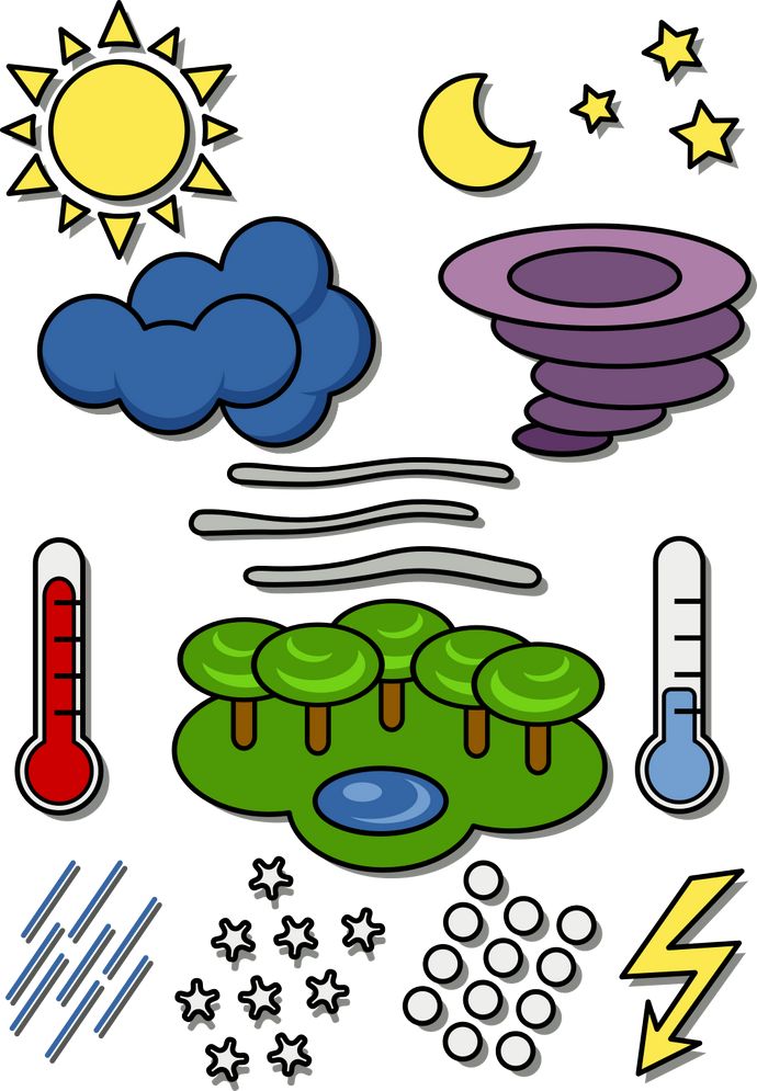 Meteorologie, pedpov poas, symboly, ikony