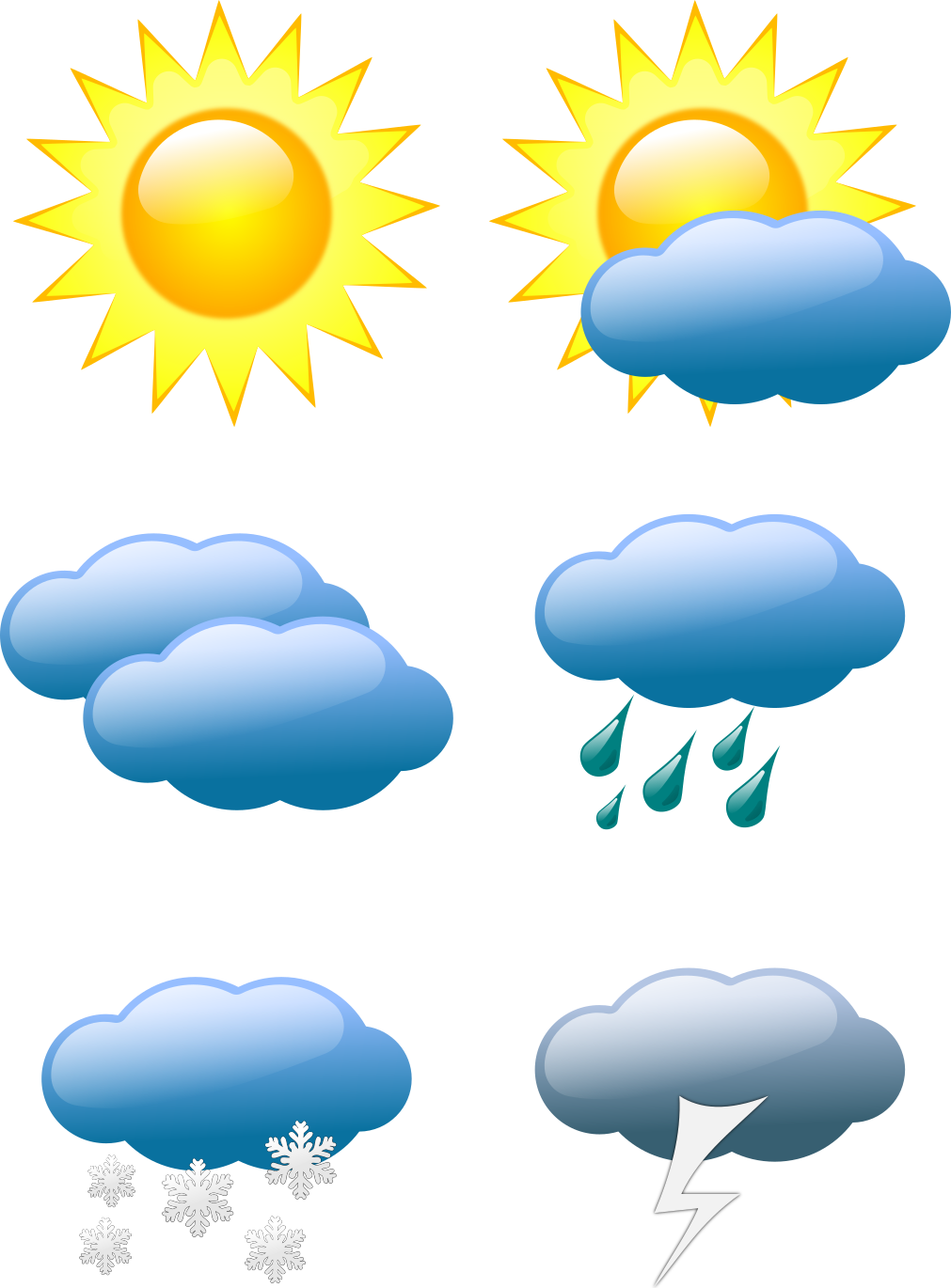 Obrzky, ikony, symboly pouvan v meteorologii